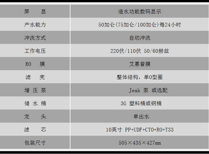 RO50BF（50Q6)中文.png