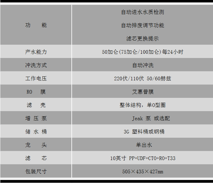 RO50Q3(50Q5)中文.png