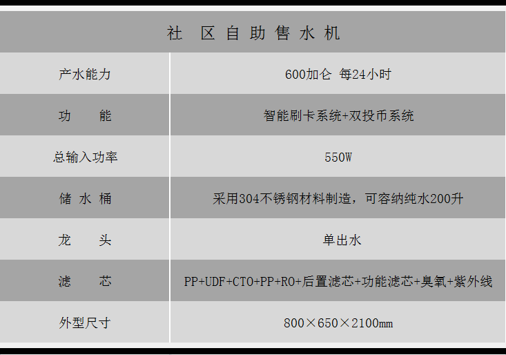 RO600GS中文.png