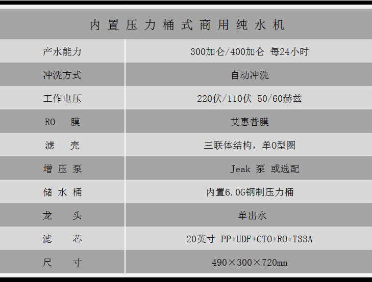 RO1600HA中文.png