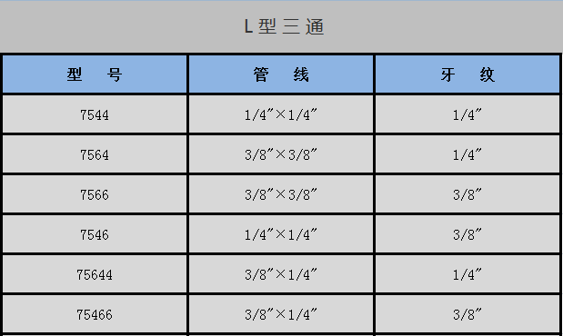 L型三通-中文.png