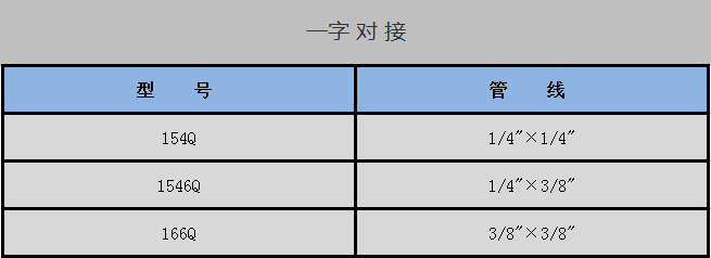 一字 對 接-中文.png