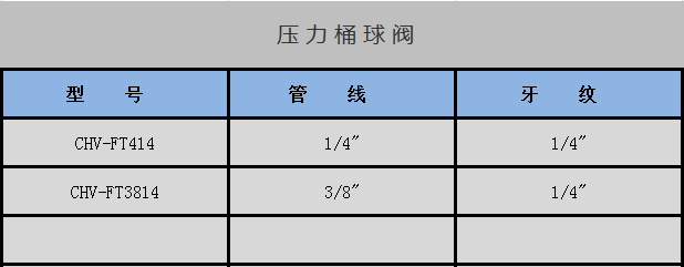 壓 力 桶 球 閥-中文.png