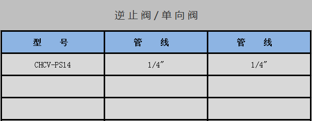 逆 止 閥  單 向 閥2-中文.png