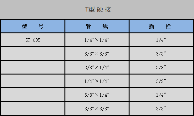 T型 硬 接-中文.png