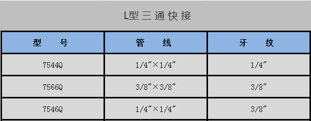 L型三通快接-中文.png